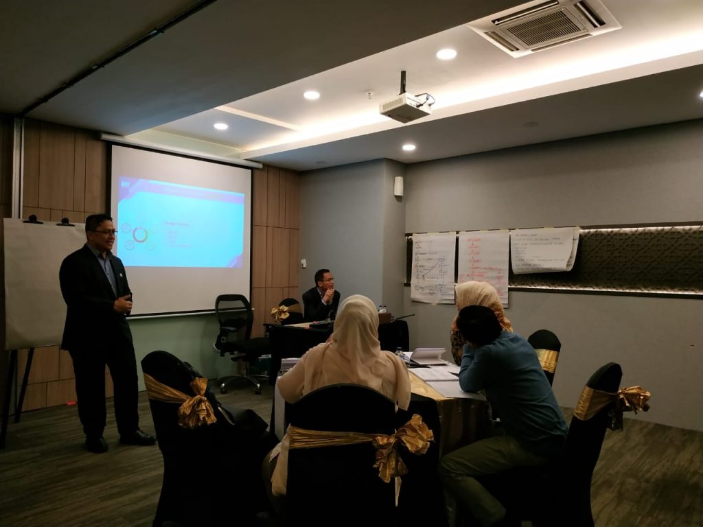 corporate strategy certification training, act consulting, menara 165