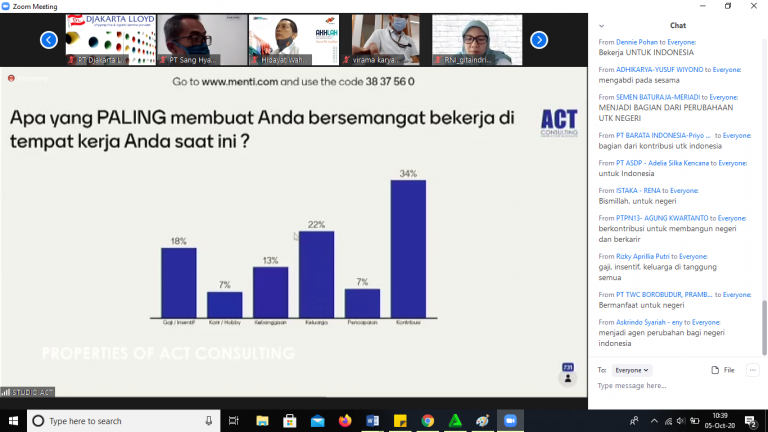 Core Values AKHLAK di Telkom, Ary Ginanjar: Apa Orientasi ...